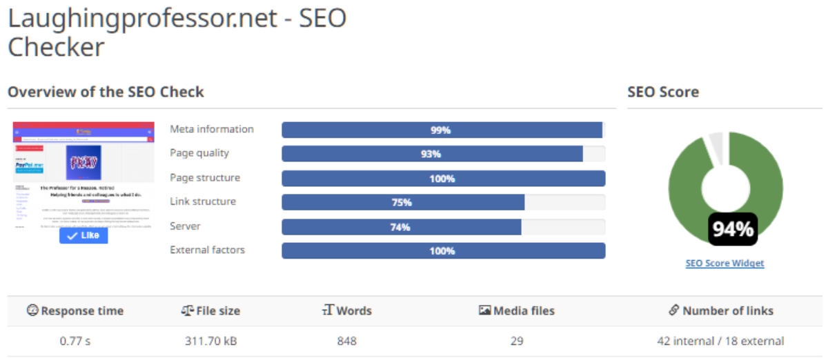 the professore home page seo chart